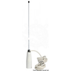 Antenna Scout AM/FM